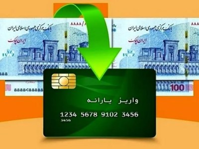 Effekten av ransoneringskort på Irans&nbsp;inflation