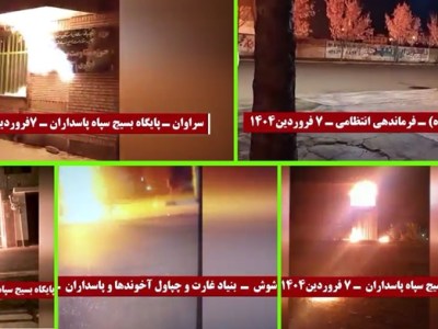 Sizdah Bedar: Ungdomar I Uppror Mot Irans&nbsp;Regim